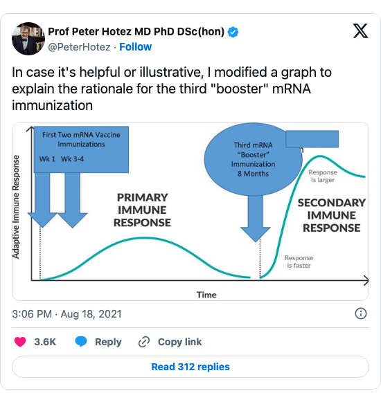 Diagram from the booster shots story